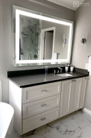 Banyo Dolabı Modelleri