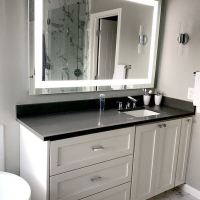 Banyo Dolabı Modelleri