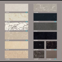 ÇİMSTONE MUTFAK TEZGAHI Modelleri