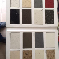 ÇİMSTONE MUTFAK TEZGAHI Modelleri